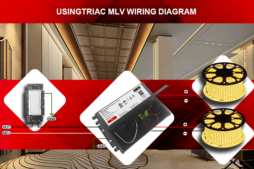 bộ điều khiển độ sáng đèn led triac 12v