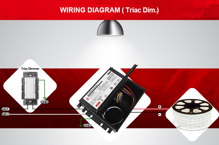 Trình điều khiển đèn LED có thể điều chỉnh độ sáng 12 volt