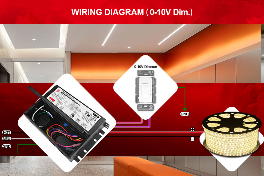 hộp nối dẫn điều khiển