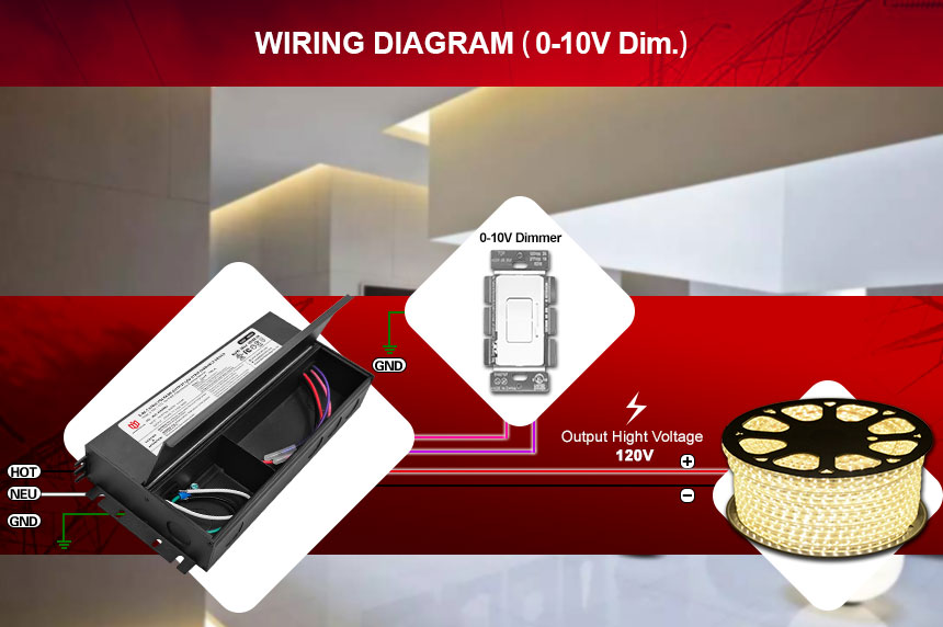 hộp nối trình điều khiển led