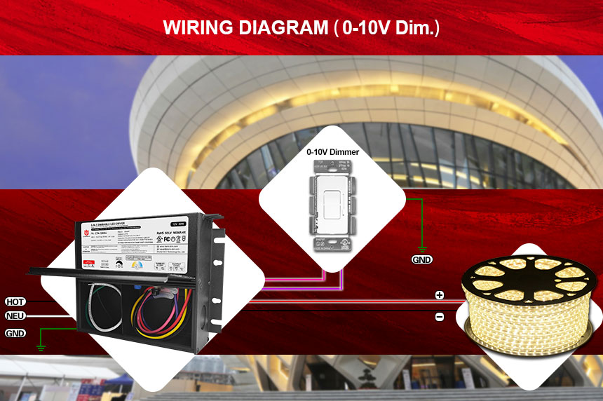 Trình điều khiển đèn led điều chỉnh độ sáng 30w