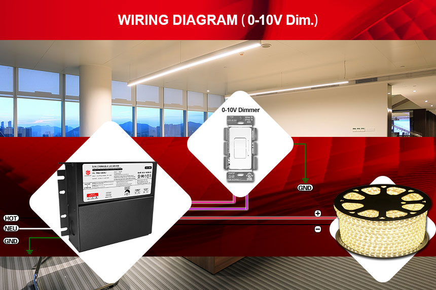 Trình điều khiển đèn LED điều chỉnh độ sáng triac 30w