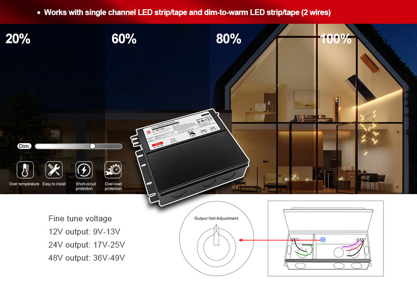 hộp nối trình điều khiển led