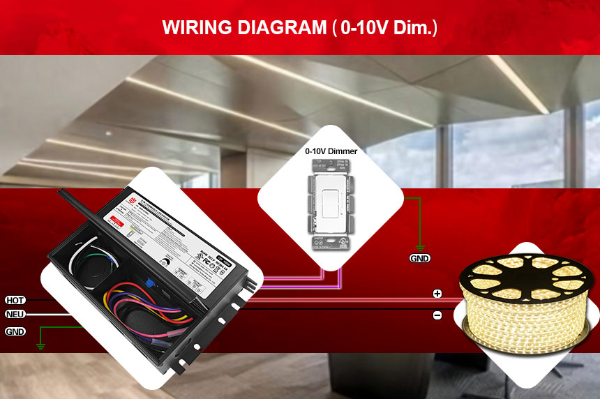 Trình điều khiển đèn LED có thể điều chỉnh độ sáng 30W