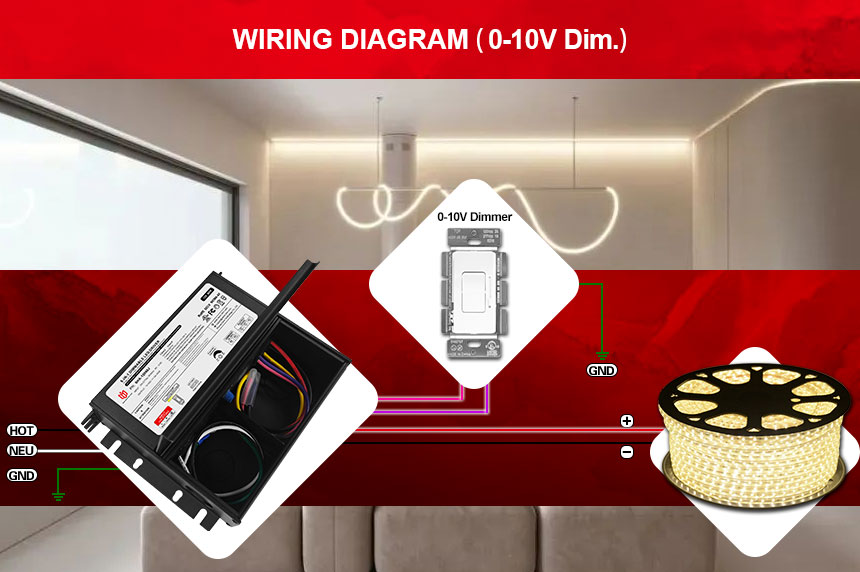 Trình điều khiển đèn LED có thể điều chỉnh độ sáng 12 volt